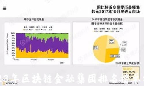 
2023年区块链金融集团排名榜单分析