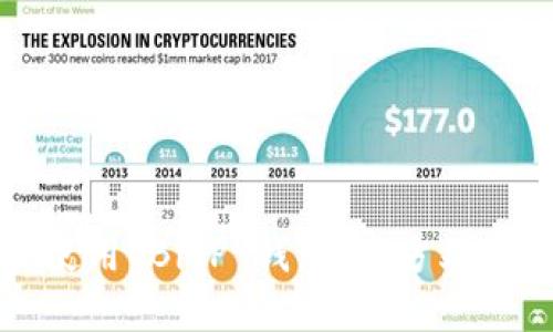 如何下载和使用 BitP 钱包：官方站点及详细指南