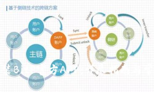 如何下载安装BitP官方APP：详尽指南与常见问题解答