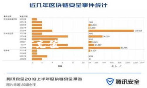 比特派矿工费如何充值

比特派矿工费充值指南：轻松理解矿工费与操作步骤