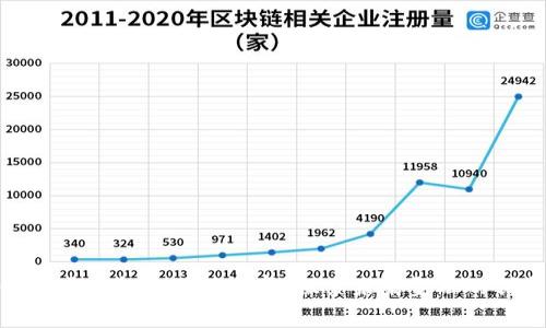 : 知链区块链金融科技比赛：探索未来金融的创新之路