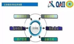 特派账户的信息删除的问题越来越受到用户的关