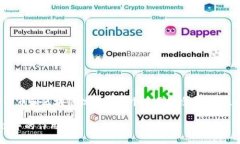 bitp地址能量 这个主题是关于加密货币和区块链技