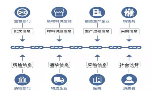特派显示不能交易是许多投资者在使用证券交易软件时可能遇到的问题。遇到这种情况，用户应该及时采取措施，以确保交易的正常进行。本文将就此问题展开分析，提供解决方案和相关知识，帮助用户更好地理解和应对这一问题。

特派显示不能交易怎么办？常见原因与解决方案