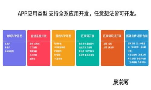 金融区块链专利：趋势、影响与未来展望