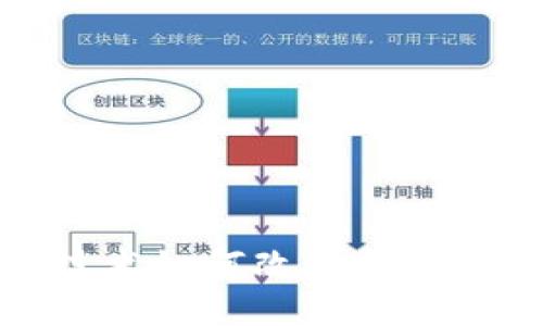  区块链技术如何改变金融信用体系？
