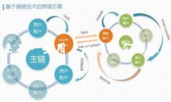 比特派钱包是一种广泛使用的数字货币钱包，它