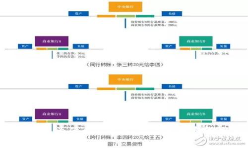 b特派钱包为什么不能用？常见问题与解决方法