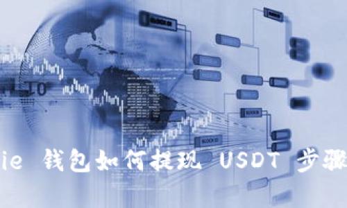 Bitpie 钱包如何提现 USDT 步骤详解