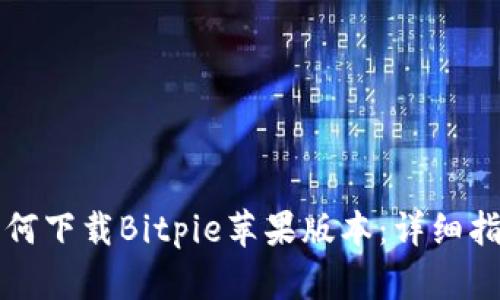 如何下载Bitpie苹果版本：详细指南