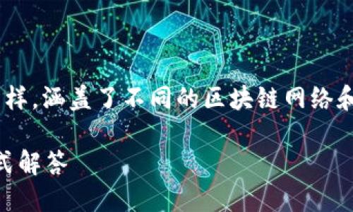 区块链游戏的发布平台多种多样，涵盖了不同的区块链网络和市场。以下是相关的和关键词。

区块链游戏在哪里发布？一站式解答