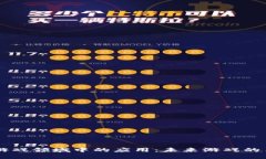 区块链在游戏领域中的应用：未来游戏的革命性