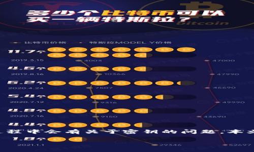 比特派钱包是一个广受欢迎的数字资产管理工具，许多用户在使用过程中会有关于密钥的问题。本文将探讨比特派钱包密钥的存储位置和安全性，以及相关的使用问题。

比特派钱包密钥在哪里，如何安全存储和使用？