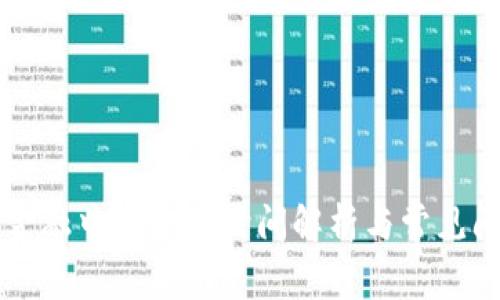 区块链金融中标公示时间解析与常见问题解答