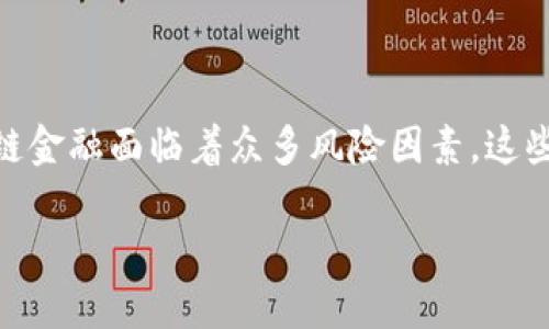 区块链金融是一种新兴的金融形式，以其去中心化、透明性和安全性等特点受到广泛关注。然而，随着技术的不断发展，区块链金融面临着众多风险因素，这些风险可能影响其在金融市场中的应用和普及。为了帮助大众更好地理解这一领域，本文将详细探讨区块链金融的风险因素。

区块链金融的风险因素及其应对策略