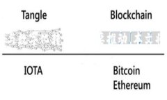 工行区块链金融研究院的建立不仅是中国工商银