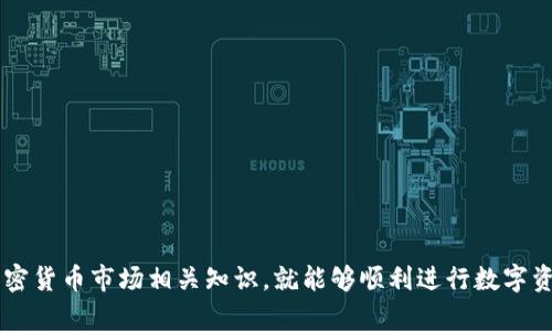   b特派钱包官方安卓下载安装教程及用户指南 / 

 guanjianci b特派钱包, 安卓下载安装, 钱包应用, 数字资产管理, 加密货币 /guanjianci 

### 一、引言

在数字货币快速发展的今天，**b特派钱包**作为一款知名的数字资产管理工具，得到了越来越多用户的青睐。它支持多种主流加密货币的存储、交易，是投资者和普通用户管理数字资产的好帮手。本文将详细介绍**b特派钱包**的安卓下载安装流程，并提供一些使用建议和常见问题的解答。

### 二、b特派钱包简介

**b特派钱包**是一款功能强大且安全性高的数字钱包应用，支持多币种存储和兑换，用户可以通过简单的操作来管理自己的加密货币。其中包含的一些主要功能有：

1. **多币种支持**：不仅支持比特币、以太坊等常见币种，还支持一些新兴的加密货币。
2. **安全保障**：应用通过多个安全措施保护用户资产，包括私钥加密、双因素认证等。
3. **用户友好界面**：即使是初次接触数字货币的用户，也能快速上手，进行资产管理。
4. **实时行情监控**：提供实时市场信息及行价图表，方便用户作出及时决策。
5. **社区支持**：用户可以在社区论坛中与其他用户交流经验与技巧，获取最新资讯。

### 三、安卓下载安装流程

#### 1. 下载b特派钱包

用户可通过官方网站或各大安卓应用市场进行**b特派钱包**的下载。以下是具体步骤：

- **官方网站**：访问b特派钱包的官方网站，查找“下载”按钮，选择安卓版本进行下载。
- **应用市场**：打开应用市场（如Google Play、华为应用市场等），在搜索框中输入“b特派钱包”，找到后点击下载。

#### 2. 安装应用

在下载完成后，用户需要按照以下步骤进行安装：

- 找到已下载的APK文件，通常在“下载”文件夹中。
- 点击APK文件，若系统提示“安装未知来源应用”，请在设置中允许安装未知来源的应用。
- 按照安装向导完成安装过程。

#### 3. 注册与登录

完成安装后，打开**b特派钱包**应用，用户需要进行注册或登录。

- **注册账户**：选择“注册”选项，填写相关信息，包括邮箱、密码等。注意使用强密码以增强账户安全性。
- **登录**：已经拥有账户的用户只需输入注册时使用的邮箱和密码进行登录。

#### 4. 进行设置

首次登录后，建议用户进行一些基础设置以提升使用体验：

- **设置安全性**：开启双因素认证（2FA），添加指纹或面容识别等安全选项。
- **选择语言与主题**：根据自身语言习惯进行选择，调整夜间模式或常规模式等。

### 四、使用建议与注意事项

在使用**b特派钱包**进行投资和资产管理时，用户应遵循以下建议：

1. **定期备份钱包**：定期备份密钥和助记词，以防止忘记密码或手机丢失造成资产损失。
2. **使用强密码**：确保使用复杂且难以猜测的密码，避免使用简单、常见的密码组合。
3. **不随意点击链接**：在社交媒体或邮件中，适当警惕对于不明链接的点击，以防遭遇网络诈骗。
4. **保持应用更新**：定期检查应用更新，及时更新应用程序以修复漏洞和提高安全性。

### 五、可能相关问题解答

#### 问题一：b特派钱包安全吗？

安全性是用户最关心的问题之一，**b特派钱包**在这方面有着较高的标准。首先，它采用了先进的加密技术来保护用户的私钥和交易信息。用户的私钥不会存储在服务器上，而是在本地设备中进行加密存储，这样即使黑客攻入服务器，也无法获取用户资产。

此外，用户可以在钱包中设置双因素认证（2FA）以增加额外安全层。在进行大额交易时，使用双因素认证将有效降低资产被盗的风险。

再者，**b特派钱包**团队不定期对应用进行安全审查，并会及时发布安全更新来修复潜在的漏洞，提供更稳定的服务。

然而，用户的安全使用意识也非常重要。在获取助记词时，务必要打印或将其写下，且妥善保管，避免因误操作或病毒影响而丢失访问权限。

#### 问题二：b特派钱包如何进行币种交换？

对于想要方便交换不同币种的用户，**b特派钱包**提供了内置的交换功能。用户可以在钱包中直接进行不同币种的兑换，遵循以下步骤即可完成交易：

1. 打开b特派钱包应用，进入“交换”功能模块。
2. 选择想要交换的币种，比如用比特币换以太坊等。
3. 输入所需交换的金额，系统会显示当前的汇率。
4. 确认汇率及手续费后，点击“交换”即可完成交易。

用户需要注意的是，币种交换涉及一定的手续费用和交易时间，具体费用及时间通常会在交易确认页面明确告知。选择合适的时机进行交易，可有效避免交易时市场波动带来的损失。

#### 问题三：如何找回遗失的b特派钱包账户？

遗失账户的情况时有发生，这通常是由于忘记密码或丢失设备造成的。对于**b特派钱包**用户，找回账户的流程如下：

1. **使用助记词**：在注册账户时会生成助记词，用户可通过助记词找回账户。下载并安装好**b特派钱包**后，使用“导入钱包”功能，输入助记词，即可找回账户。
   
2. **密码重置**：在登录界面，选择“忘记密码”，根据提示通过邮箱重设密码。如果该邮箱依然可用，用户将收到一封重置密码的邮件。

3. **联系客服**：如果以上步出现问题，可直接向**b特派钱包**的客服邮件进行咨询，提供相关信息来寻求帮助，但资产的安全性仍取决于用户的自我保护意识。

最重要的是，用户应始终妥善保管自己的助记词和密码，定期更新安全设置，以避免因遗失信息而导致的资产损失。

#### 问题四：b特派钱包支持哪些币种？

**b特派钱包**一直在努力扩展其支持的币种库，现有支持的币种包括但不限于：

- **比特币（BTC）**：作为最早的加密货币，比特币在市场中的地位无可取代。
- **以太坊（ETH）**：全球第二大数字货币，智能合约平台。
- **瑞波币（XRP）**：主要用于跨境支付的加密货币。
- **莱特币（LTC）**：被称为“比特币的妹妹”，在区块链上具有更快的交易确认时间。
- **多种新兴币及稳定币**：包括USDT等用于对冲市场的稳定数字资产。

用户可以在**b特派钱包**的主页或市场行情中查看最新支持币种列表，投资前务必了解每种币种的特性、风险及市场行为。选择适合自己的投资策略和风险管理方法，确保资产的安全与增值。

#### 问题五：b特派钱包是否支持法币交易？

在**b特派钱包**中，用户可以直接通过应用内进行法币与数字货币的交易。不过，不同国家对于加密货币的法规不同，因此具体的法币交易支持情况取决于用户所在国家或地区的政策。

一般而言，若用户需要通过法币购买加密货币，通常可以通过以下方式实现：

1. **银行转账**：通过关联的银行账户进行资金转入，交易所平台将根据用户输入的法币金额进行相应的加密货币购买。
2. **信用卡支付**：部分平台支持用户通过信用卡进行加密货币的购买，用户在支付时可能会面临一些手续费。
3. **第三方支付服务**：如PayPal等支付应用，有些钱包允许用户通过这些平台快捷购买加密货币。

尽管存在法币交易的便利，但这也意味着用户需要了解相关的法规政策，因为不同地区对于加密货币的管理政策严苛程度不同，用户需确保合规操作。

### 六、结论

综上所述，**b特派钱包**是一款用户友好的数字资产管理工具，在安全性、功能性及使用便捷性上都获得了良好的口碑。只要用户按照正确的步骤进行下载和安装，并保持警惕，不断学习加密货币市场相关知识，就能够顺利进行数字资产的投资和管理。同时，如果遇到相关问题，用户也可以参考上述内容，快速找到解决方案。希望在未来的数字货币投资道路上，每位用户都能保持冷静、理智，防范风险实现财富的有效增值。