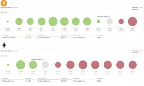 

探索区块链游戏“英雄之战”的魅力与前景
