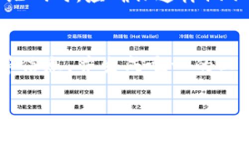 特派二维码地址的概念可能指的是某个特定服务或产品的二维码，通过扫描该二维码可以访问特定链接、信息或功能。以下是我为您构建的友好的、关键词和详细介绍的模版：

   如何快速获取特派二维码及其使用方法  / 
 guanjianci  特派二维码, 二维码, 扫描二维码, 特派使用, 二维码地址  /guanjianci 

一、什么是特派二维码？
特派二维码通常是指与某项特定服务或功能相关联的二维码，用户通过扫描这些二维码，可以直接访问与其相关的信息、链接或者应用程序。在如今数字化和移动互联网的时代，二维码凭借其快捷、方便的特点，广泛应用于各种场景，包括支付、促销、信息分享等。

二、特派二维码的获取方法
获取特派二维码的方法多种多样，用户可以根据自己的需求选择最合适的方式。一般来说，可以通过以下几种途径获取特派二维码：
ul
    li官方网站：许多服务提供商会在其官网上提供相关二维码，用户只需访问官网并寻找相应的链接即可找到二维码。例如，如果是某款应用的特派二维码，通常会在应用的官方网站上找到。/li
    li社交媒体：企业和品牌经常利用社交媒体平台分享专属二维码，用户可以通过关注相关账户来及时获取最新的二维码信息。/li
    li线下活动：许多企业在举办活动时，会现场派发二维码，参与者通过扫描可以获取活动相关的信息或者优惠。/li
    li客服支持：如果用户在寻找特派二维码时遇到困难，可以联系相关客服，他们通常能够提供准确的二维码链接或直接发送二维码给用户。/li
/ul

三、特派二维码的使用方法
一旦获得特派二维码，用户只需利用智能手机上的二维码扫描工具进行扫描。许多现代智能手机自带二维码扫描功能，用户只需打开相机对准二维码，便会自动弹出相关链接或信息。当然，用户也可以下载专门的二维码扫描应用，来增强扫描的功能和便捷性。
在扫描后，系统有可能会引导用户至特定的网页、应用下载页面或者直接提供相关的操作指引，这对那些需要快速获取信息或执行任务的用户来说无疑大大提高了效率。

四、特派二维码的安全性
尽管二维码使用便捷，但其安全性也需引起用户的重视。一些不法分子可能会利用二维码进行钓鱼攻击，用户在扫描二维码时需要谨慎。首先，明确二维码的来源，如果二维码来自于未知的渠道，最好不要扫描。
此外，用户还可以在扫描前对二维码进行预览，确保跳转的链接是安全的。不少扫描应用会在链接跳转前进行安全检测，用户应优先选择这样的工具来增加安全保障。

五、相关问题及解答

h41. 特派二维码和常见二维码有什么区别？/h4
特派二维码通常是针对特定服务或活动而设计的，而常见二维码则可能用于更广泛的用途。比如，特派二维码可能会专门为某项促销活动或应用程序设计，而普通二维码则可能是用来分享名片信息、链接到网站等。

h42. 如何辨别特派二维码的安全性？/h4
辨别特派二维码的安全性主要取决于其来源。用户应当确保二维码来自可信渠道，例如官方网站或正规社交媒体账号。此外，某些二维码扫描应用还提供了链接预览功能，用户可以在确认链接安全后再进行访问。

h43. 特派二维码是否能失效？/h4
是的，特派二维码是可以失效的，尤其是当二维码所链接的内容被删除或更新时，二维码的有效性也同样可能受到影响。因此，用户最好在使用时及时关注相关内容的更新信息。

h44. 特派二维码可以被复制或分享吗？/h4
特派二维码一般都可以被复制和分享，用户能够将其发送给朋友、分享到社交媒体上或者打印出来。然而，用户在分享二维码时，应确保这样做不会使他人受到钓鱼或诈骗的风险。

h45. 如何制作属于自己的特派二维码？/h4
想要制作属于自己的特派二维码，可以通过一些在线二维码生成器来实现。这些工具通常允许用户输入所需链接、文本等信息，并生成唯一的二维码。用户只需下载保存二维码即可。制作时，建议选择一个知名的生成器，以确保生成的二维码具有较高的扫描成功率。

以上内容围绕特派二维码的定义、获取与使用方法展开，并解答了相关常见问题，符合大众搜索习惯，适合用于。