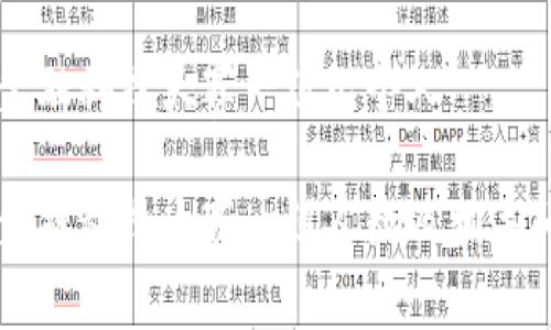 区块链金融科技大赛一组几个人

区块链金融科技大赛一组人数及相关问题解析