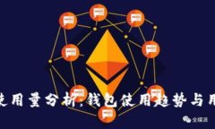 Bitpie使用量分析：钱包使用趋势与用户增长