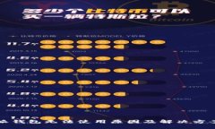 比特派钱包无法使用原因及解决方案详解