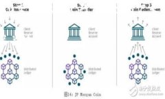 比特派钱包（Bitpie Wallet）作为一种数字货币钱包