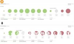 如何在比特派进行银行卡认证：详细指南