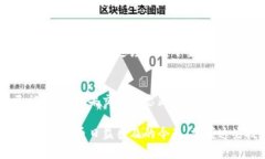   如何在 BitP 上提取数字货币？ /  guanjianci BitP,