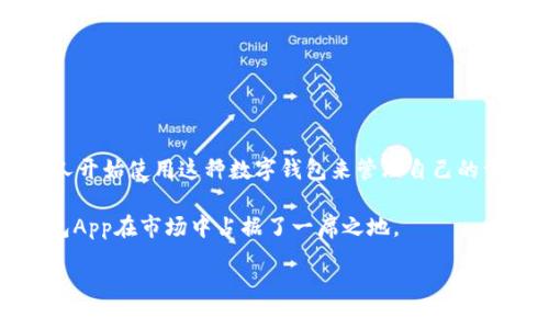 特派钱包App 是近年来备受关注的一款移动支付应用，旨在为用户提供便捷、安全的金融服务。随着电子支付的普及，越来越多的人开始使用这种数字钱包来管理自己的资金。本文将为您详细介绍特派钱包App的下载安装过程、使用功能、优势及可能遇到的问题。希望能够帮助您更好地了解这款软件。

特派钱包App的特色包括但不限于支持多种支付方式、大额资金转账、便捷的账单管理等。由于其功能强大，用户体验良好，特派钱包App在市场中占据了一席之地。

特派钱包App下载安装指南：如何高效使用你的数字钱包