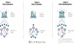 比特派下载无法安载怎么办比特派下载遇到安装