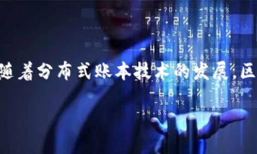 区块链金融的起源是一个在区块链技术和金融服务领域都备受关注的话题。随着分布式账本技术的发展，区块链金融的应用逐渐渗透到传统金融体系中，重塑了我们对金融服务的认识。

区块链金融的起源与发展