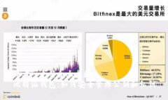 思考一个符合大众和  比特派钱包：如何安全管理