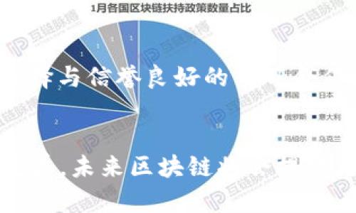 区块链保护用户金融隐私权

  区块链如何保护用户金融隐私权：最新技术与应用 / 

 guanjianci 区块链,金融隐私,数据安全,用户权益,去中心化 /guanjianci 

随着互联网的发展和数字金融的迅速崛起，用户的隐私权问题日益凸显。尤其是在金融领域，用户的个人信息和交易记录常常受到第三方的监控和侵犯。区块链技术以其去中心化、不可篡改的数据结构和透明性，正引起越来越多专家和企业的关注，成为保护用户金融隐私权的有效工具。

区块链的基础在于其去中心化的特性，用户可以在没有中央机构的参与下进行交易。这意味着用户不再需要信任第三方金融机构，而可以直接与其他用户进行点对点的交易。这种模式不仅降低了交易成本，还减少了用户信息泄露的风险。

一、区块链基础知识

区块链是一种分布式数据库技术，最早应用于比特币。它通过将数据分成一个个区块，按照时间戳顺序连接成链，实现了数据的不可篡改和透明性。每个区块中包含了一定数量的交易信息，加上前一个区块的哈希值，构成了一条链条。每当一个区块被创立，所有网络中的节点都会立即更新自己的数据，确保所有信息的同步。

区块链主要有三个特点：去中心化、透明性和不可篡改性。去中心化意味着没有单一的控制者，透明性则允许所有用户查看交易信息，而不可篡改性保证了数据的安全性和可靠性。这些特性使得区块链技术能够有效保护用户的金融隐私权。

二、区块链如何保护金融隐私

区块链在金融隐私保护方面的优势主要体现在以下几个方面：

1. **去中心化**：在传统金融模式中，用户的信息都存储在金融机构的数据库中，存在被黑客攻击或内部人员泄露的风险。而在区块链上，用户的信息被加密并分散存储在网络中的多个节点上。即使某个节点被攻击，攻击者也只得到碎片的数据，无法获取完整用户信息。

2. **匿名性**：区块链技术可以实现交易的匿名性。虽然交易信息是公开的，但通过地址的生成机制，用户的真实身份可以被有效隐藏。这意味着用户在进行金融交易时不必暴露自己的身份信息，减少了个人信息泄露的风险。

3. **数据加密**：用户的数据在区块链上是通过强加密算法进行保护的。只有拥有相应私钥的用户才能解锁自己信息，这进一步提升了用户数据的安全性。即使数据被盗，没有私钥也无法获取有用的信息。

4. **智能合约**：智能合约是一种自执行的合同，合约条款由计算机代码自动执行。通过使用智能合约，可以确保交易的自动化和透明化，同时避免人为因素导致的数据泄露。用户的隐私信息可以在合约中得到保护，仅在必要时才被披露。

5. **可控的数据分享**：用户可以选择只向特定的交易方分享相应的数据。这种选择性的数据共享机制使得用户能够更好地管理自己的隐私，只有在信任的基础上，才会分享相关信息。

三、区块链在金融隐私保护应用中的案例

目前，已有一些企业和项目在金融隐私保护中应用区块链技术：

1. **Zcash**：Zcash是一个基于区块链的加密货币，支持完全匿名的交易。通过“zk-SNARKs”技术，用户的交易信息可以隐蔽起来，只有特定的交易方能够获得这些信息，增强用户金融隐私。

2. **Monero**：Monero同样是一个注重隐私的加密货币，其采取了环签名、隐匿地址等多重加密技术，确保用户交易的匿名性和隐私性。

3. **Hyperledger**：在企业级区块链解决方案中，Hyperledger提供了对于金融隐私保护的针对性功能。通过控制访问权限，Hyperledger可以实现有效的数据隔离和隐私保护。

4. **Civic**：Civic是一种身份验证平台，其利用区块链技术提供用户身份的安全认证。用户的身份信息被加密并存储，使得用户在进行金融交易时不需要重复提供敏感信息。

四、区块链技术现阶段的挑战

虽然区块链在保护金融隐私方面具有显著优势，但在实际应用中仍然面临一些挑战：

1. **法律合规性**：不同地区对数据隐私的法律法规存在差异。在一些地区，由于法律要求，某些用户信息必须被存储和处理，这对区块链的隐私保护特性造成一定的制约。

2. **技术门槛**：对普通用户而言，区块链技术的使用可能存在一定的学习曲线。用户需要熟练掌握私钥管理、交易流程等内容，这在短期内可能导致技术应用的瓶颈。

3. **网络安全性**：虽然区块链通过去中心化和加密技术提高了安全性，但如果用户的私钥在某种情况下被盗，仍然可能导致资产和隐私泄露。

4. **性能问题**：区块链的交易处理速度相较于传统金融系统通常较慢，这使得其在高频交易等场景下的应用受到限制。这需要不断的技术创新和网络升级。

5. **用户教育**：用户对区块链的认知和理解程度不同，许多用户对于如何有效保护自己隐私的知识还显不足。因此，针对用户的教育和培训显得尤为重要。

五、用户如何利用区块链保护自身隐私

作为普通用户，利用区块链技术保护自身金融隐私可以考虑以下几个建议：

1. **学习区块链基础知识**：了解区块链的基本概念和工作原理是使用其保护隐私的第一步。用户可以通过在线教程、书籍、讲座等多种途径来提高自己的认知。

2. **选择隐私保护的区块链项目**：在进行金融交易时，优先选择那些注重隐私保护的区块链项目。例如，Zcash和Monero等专注于隐私性安全的加密货币，在交易时更能保障用户的信息安全。

3. **妥善管理私钥**：用户的私钥是获取其金融资产和隐私信息的钥匙，妥善保管私钥、使用冷钱包和硬件钱包等安全措施，避免因私钥泄露而导致的资产损失。

4. **慎重公开信息**：在使用去中心化应用（DApps）时，尽量避免提供过多个人信息，除非必要。选择性分享信息能够有效减少隐私风险。

5. **关注新兴技术趋势**：区块链技术在不断发展，新技术和标准时刻在涌现，用户需关注行业动态，了解未来趋势，以更好地保护个人隐私。

结论

区块链技术的迅速发展为用户金融隐私保护带来了新的机遇与挑战。通过去中心化、匿名性、数据加密和智能合约等技术手段，区块链在保护用户交易隐私方面显示出独特优势。然而，在推动这一技术广泛应用的过程中，还需要克服一些法律、技术及用户认知上的障碍。用户应积极学习和适应这一新兴技术，以利用其优势保护自身金融隐私。

可能相关的问题

h41. 区块链技术如何确保交易的匿名性和隐私性？/h4
在区块链上，交易的匿名性和隐私性主要通过链上隐私保护技术实现，例如环签名、零知识证明等。这些技术可以有效地将交易与用户身份分离，从而在保护隐私的同时仍保证交易的透明性。环签名通过混淆交易源头，使得无法确定哪一个用户发起了交易；而零知识证明允许一方在不泄露具体信息的情况下，向另一方证明某个信息的真实性，从而保障用户的隐私。

h42. 所有区块链项目都能保护用户隐私吗？/h4
并非所有区块链项目均具备保护用户隐私的能力。许多公链在交易记录上是公开的，意味着任何人都可以查看到交易细节。只有那些特别设计用于隐私保护的链（如Monero、Zcash等）能够真正保证用户隐私。因此，在选择区块链项目时，用户需仔细研究其隐私保护能力。

h43. 区块链技术在保护金融隐私方面的法律迟滞如何克服？/h4
区块链技术迅速发展，但现有法律和监管框架的滞后仍然是一个主要瓶颈。要克服这一问题，首先需要加强对区块链及其应用的法律研究，制定相关法规以适应新技术发展。其次，各国监管机构应与区块链开发者积极沟通，了解其运作机制，以便创造出更适应未来的法律环境。

h44. 用户应如何避免在区块链上泄露个人隐私？/h4
用户在使用区块链应用时，首先应避免分享个人敏感信息，如真实姓名、地址、电话号码等。此外，应使用隐私保护工具，如隐私钱包、加密通信渠道等来提升安全性。同时，选择与信誉良好的项目合作，仔细审查各平台的隐私条款，了解其如何处理用户数据，也十分重要。

h45. 在区块链金融时代，用户的隐私权是否会得到进一步增强？/h4
在区块链金融时代，用户的隐私权有望得到增强。由于区块链的去中心化和透明性特征，用户将能更好地掌控自己的数据和隐私。同时，随着隐私保护技术的不断创新和完善，未来区块链将会提供更多更有效的隐私保护手段，例如增强的智能合约应用、可控的数据共享等。通过利用这些技术，用户的金融隐私将更加安全。