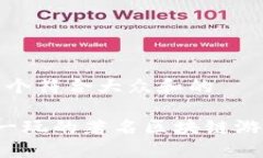 思考一个符合大众和的 值得一玩的著名区块链游