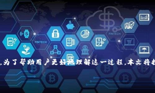 比特派如何激活银行卡是一个涉及数字货币钱包与传统金融体系交汇的话题。为了帮助用户更好地理解这一过程，本文将探讨比特派的银行卡激活步骤及相关的注意事项，并回答一些可能的相关问题。

比特派如何激活银行卡？详尽步骤与注意事项