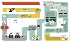 游戏加区块链风格分析方法相关关键词：区块链