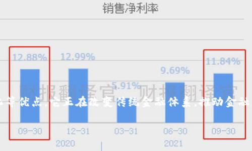 区块链金融的优势

区块链金融是一种将区块链技术应用于金融领域的新兴模式，具有透明、高效、安全和去中心化等优点。它正在改变传统金融体系，推动金融服务的创新与发展。下面将详细探讨区块链金融的各种优势，以及它如何影响未来的金融生态。

区块链金融的优势及其影响