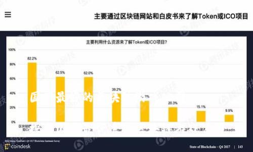 国产最好的区块链游戏公司

探索国产最优秀的区块链游戏公司