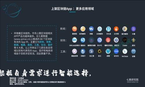   比特派如何将TRC转为ERC？详解与操作指南 / 

 guanjianci 比特派, TRC, ERC, 转换, 加密货币 /guanjianci 

在当今数字货币的世界中，各种区块链平台和代币标准层出不穷，用户常常需要在不同的区块链网络之间进行代币的转换。其中，将TRC（Tron网络上的代币）转换为ERC（Ethereum网络上的代币）在某些情况下是一个热门需求。比特派（Bitpie）作为一个支持多种资产钱包的平台，提供了便捷的操作界面，可以帮助用户轻松完成这项操作。

## 比特派钱包简介

比特派是一个全功能的数字货币钱包，支持多种主流的区块链资产。其主要功能包括资产管理、交易所交易、定期理财等。与其他钱包不同，比特派的设计更加注重用户体验，让用户能够方便地进行各种操作而不需深入的技术背景。无论是新手还是资深用户，都能够轻松上手。

在进行TRC到ERC的转换之前，用户需要了解这两个网络的基本特性以及为何需要进行这种转换。TRC是基于Tron网络的代币标准，而ERC则是以太坊网络的代币标准。由于这些网络的技术架构、共识机制和应用场景有所不同，因此在某些情况下，用户可能需要将他们的资产在这两者之间进行迁移。

## TRC和ERC有什么区别？

TRC和ERC的主要区别在于它们各自的区块链生态系统。TRC是基于Tron网络的代币标准，具有高吞吐量和低费用的特点，非常适合快速交易。而ERC则是以太坊网络的代币标准，优势在于强大的智能合约支持和DeFi生态系统的丰富性。

从技术角度，TRC代币是基于Tron协议创建的，而ERC代币则基于以太坊的智能合约。由于技术架构的不同，这使得TRC和ERC之间的直接转账并不可行，因此需要通过特定的平台或者转换工具来实现。

用户在决定进行转换时，应仔细考虑自己的需求，例如是否需要在某个特定的DeFi项目中使用ERC代币，或者是否仅仅是为了交易方便。了解两者的特点后，用户可以更好地做出决策。

## 如何在比特派上进行TRC转ERC的操作？

在比特派进行TRC转ERC的操作相对简单。用户只需遵循几个步骤即可顺利完成转换。

### 1. 创建/登录比特派钱包

用户首先需要下载并安装比特派钱包应用。安装完成后，用户可以选择创建一个新的钱包或者登录已存在的钱包。如果用户是新用户，需要生成助记词并妥善保管，确保钱包的安全性。

### 2. 充值TRC资产

在进行转换之前，用户需要在比特派钱包中充值TRC资产。用户可以选择从其他钱包或者交易所转入TRC。例如，通过扫描二维码或者复制地址，将TRC代币发送到比特派钱包中。

### 3. 查找转换功能

在比特派钱包的主界面，用户需要找到资产管理模块。在该模块中，通常会有“兑换”或者“转账”的选项。点击后，用户将进入资产转换的界面。

### 4. 选择TRC和ERC

在转换界面中，用户需要选择要转换的资产类型。此时，用户需要选择TRC作为源资产，以及ERC作为目标资产。此时，系统可能会显示出当前的汇率和相关费用信息。

### 5. 输入转换数量

用户在选择完资产类型后，需要输入希望转换的数量。请注意，在进行转换之前，确认输入的数量和网络费用，以免因费用不足而无法完成交易。

### 6. 确认交易

输入完成后，用户需要仔细核对所有信息，确保无误后点击“确认”按钮。此时，系统将提示用户输入交易密码，进行身份验证。

### 7. 查看交易记录

完成操作后，用户可以在比特派钱包的交易记录中查看此次转换的状态。交易可能需要几分钟的处理时间，用户可以耐心等待。

完成上述步骤后，用户便能成功将TRC资产转换为ERC资产。

## 比特派的安全性如何？

在数字货币领域，安全性是用户最为关注的问题之一。比特派作为一个成熟的数字货币钱包，采取了多种安全措施来保护用户的资产。

### 1. 私钥管理

比特派是一个非托管钱包，用户的私钥完全由用户自己掌控。这意味着只有用户能够对自己的资产进行操作，降低了资产被盗的风险。用户需要妥善保管自己的助记词，因为这将是恢复钱包的唯一凭证。

### 2. 双重身份验证

比特派支持双重身份验证（2FA），用户在登录时可以选择开启这一功能。通过绑定手机短信或应用生成的验证码，用户能在登录时增加一层安全保障。

### 3. 多层加密

比特派采用了多层次的加密技术，包括SSL和各种算法加密。通过这些技术，用户的信息和交易记录将会受到保护，降低被黑客攻击的风险。

### 4. 定期安全审查

比特派团队会定期对平台进行安全审查和更新，确保在面对新出现的安全威胁时，平台能够及时应对。这种持续的安全维护是保护用户资产的重要一环。

总之，比特派在安全性方面下了很大工夫，用户在使用时应意识到安全的重要性，并做好个人信息和资产的保护。

## 将TRC转ERC后有什么优势？

完成TRC转ERC后，用户将享有许多独特的优势和可能性。

### 1. 拓展使用场景

ERC代币是以太坊网络的一部分，而以太坊是当前最大的DeFi平台。因此，通过将TRC转换为ERC，用户可以进入到一个更加丰富的生态系统中。用户可以参与各种DeFi项目，如借贷、交易所、稳定币等。

### 2. 更高的流动性

在许多主要交易所中，ERC代币的交易量通常要高于TRC代币。因此，将TRC转为ERC可以提高资产的流动性，使用户能够更轻松地进行交易。

### 3. 投资机会

ERC代币通常和新兴的项目或初创公司相联系。通过转换，用户可以参与更具潜力的投资机会，从中获得更高的收益可能性。

### 4. 兼容性

许多钱包和服务都支持ERC代币，而TRC代币的支持相对较少。将资产转换为ERC可以让用户享受更好的兼容性，更容易找到支持这些代币的服务和平台。

### 5. 安全性和透明性

以太坊网络具有更为成熟的安全机制和透明度，所有的交易都是通过智能合约自动执行的。通过ERC代币进行的所有交易都可以被追踪和回溯，从而增强用户对交易安全的信心。

## 相关问题

### 1. 为什么要将TRC转换为ERC？

许多用户选择将TRC转换为ERC的原因主要是出于对生态系统的需求。以太坊的DeFi生态相对成熟，用户可以在上面使用丰富的金融工具。

### 2. 转换时有哪些费用？

在进行TRC到ERC的转换过程中，用户需要了解可能涉及的费用，例如网络手续费、兑换手续费等。具体费用可能会因市场条件而有所变化。

### 3. 在比特派外，还有其他平台可以进行TRC转ERC吗？

除了比特派，市场上还有其他数字货币钱包和交易平台提供TRC和ERC之间的转换服务。用户可以根据自身需求选择适合的平台。

### 4. 转换过程中会有损失吗？

在进行TRC转ERC时，因市场波动和手续费，用户可能会遭遇一定程度的资产损失。因此，在操作前，建议用户提前了解并计算可能的损失。

### 5. 实现TRC到ERC转换后，如何存储和使用ERC资产？

完成转账后，用户可以将ERC资产存储在比特派钱包中，或者选择其他支持ERC代币的钱包。用户也可以在交易所进行买卖，参与DeFi项目等。

总之，了解TRC与ERC之间的差异及其转换方式，能够帮助用户更好地管理自己的数字资产。在移动资产时，用户务必保持警觉，确保信息安全，同时根据自身需求进行智能选择。
