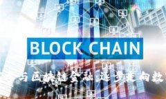 普通人如何参与区块链金融：逐步走向数字资产