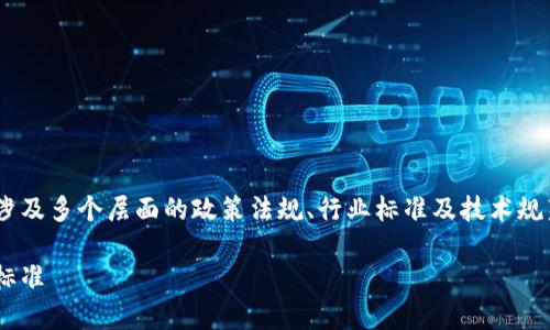 区块链金融规范包括的内容比较复杂，涉及多个层面的政策法规、行业标准及技术规范。为此，可以创建一个如下的和关键词：

区块链金融规范详解：法律框架与技术标准