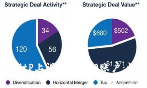 如何在BitP上设置TRC20账户：详细指南