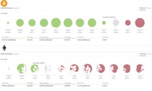 深度解析b特派钱包互动管理的用处与优势