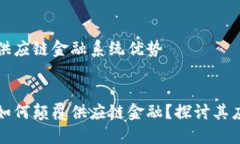 区块链供应链金融系统优势区块链如何颠覆供应