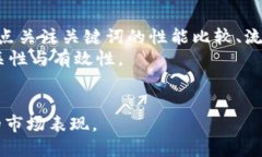   如何改进BitP助力词以提升推广效果 /  guanjianc