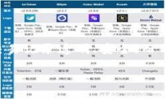 区块链萌宠商场游戏规则是一个新兴的概念，结