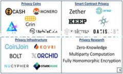 比特派维护到几点结束是一个不少用户在使用比