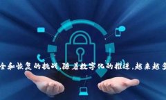 特派恢复服务器是一个重要的话题，尤其是在现