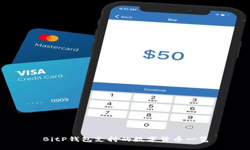 BitP钱包支持的数字货币一览